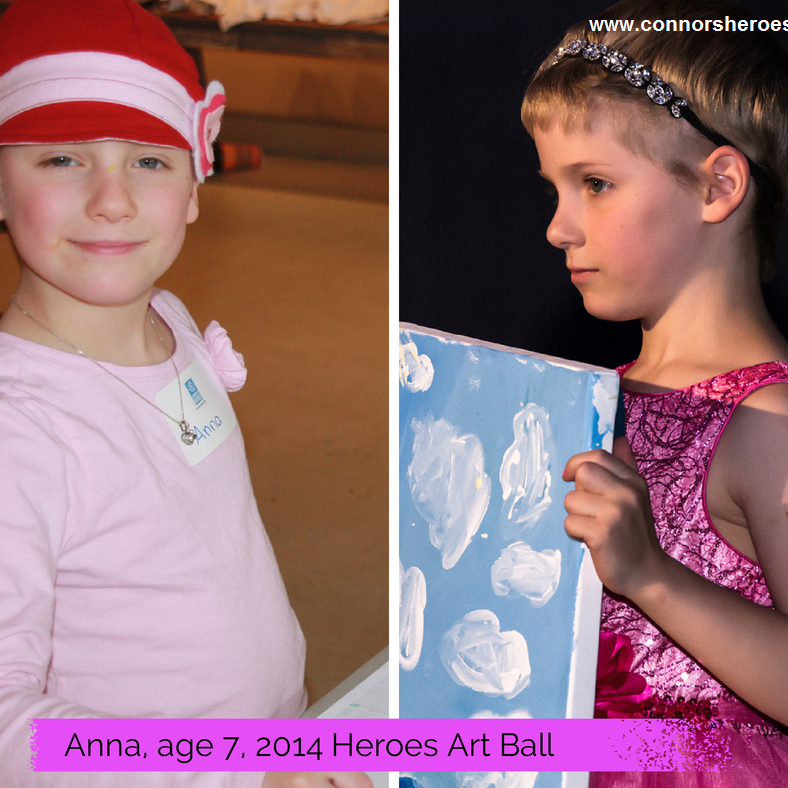 Anna